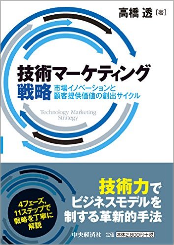 技術マーケティング戦略 市場イノベーションと顧客提供価値の創出サイクル 技術力でビジネスモデルを制する革新的手法