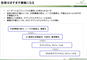 技術はますます複雑になる