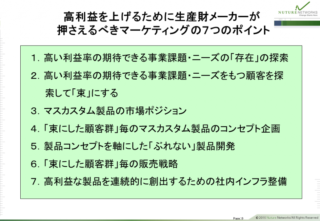 ３．マスカスタム製品の市場ポジション