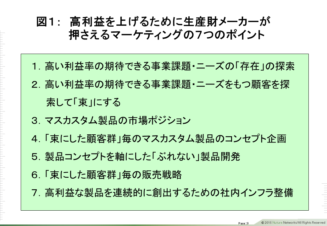 高利益を上げるために生産財メーカーが押さえるマーケティングの7つのポイント