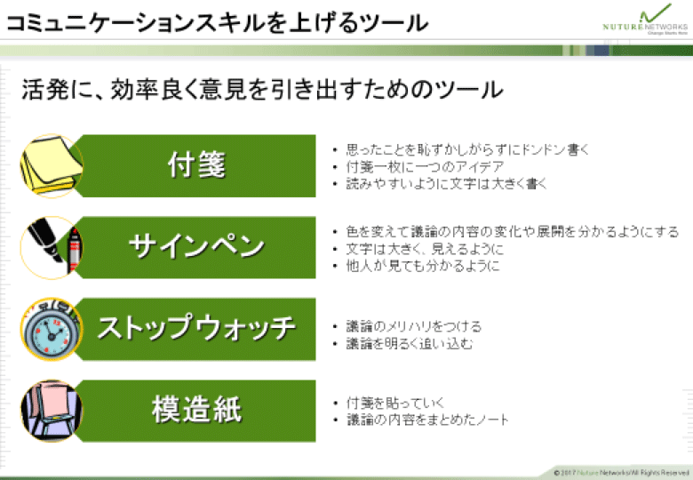 コミュニケーションスキルを上げるツール
